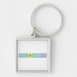 Investigate  Metal Keychains