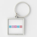 Pratheep  Metal Keychains