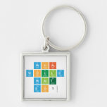What
 would
 Walt
 Do?  Metal Keychains