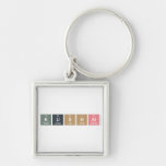 Kushal  Metal Keychains