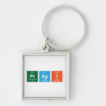 Pragi  Metal Keychains