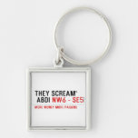 THEY SCREAM'  ABDI  Metal Keychains