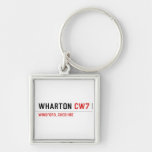 Wharton  Metal Keychains