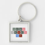 Kendal
 Jewel 
 Ray  Metal Keychains