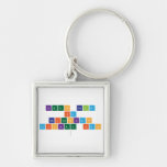 KEEP CALM
 IM
 SRILANKAN
 CRICKET FAN
   Metal Keychains