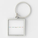 Ya deberías de empezar a carbono  Hidrógeno Americio y  Bario
 Chamba  Metal Keychains