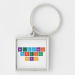 Natdanai
 Tarneiam
 SKC  Metal Keychains