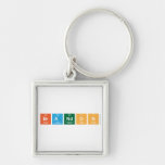 BRANDON  Metal Keychains