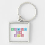 Science
 Is
 Fun  Metal Keychains