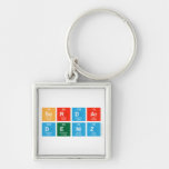 Serdar 
 Deniz  Metal Keychains