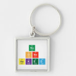 no 
 one 
 asked  Metal Keychains
