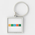 SUMIT  Metal Keychains
