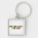 FuckBitches
 GetMoney  Metal Keychains