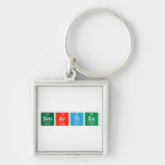 Smarties  Metal Keychains