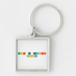 Ester Gjevori
    Bisha  Metal Keychains