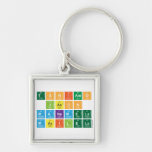 TSHIAMO
 JASON
 MANAMELA
 MASILELA  Metal Keychains