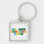 Abijeet
 periodic
 table  Metal Keychains