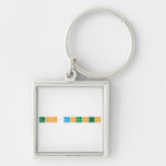 Ecc'appunto  Metal Keychains