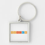 Sofian  Metal Keychains