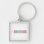 jarvis  Metal Keychains