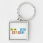 para el
  super  Metal Keychains