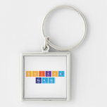 shikha 
 raani  Metal Keychains
