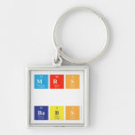 MRS
 
 BABS  Metal Keychains
