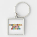Periodic
 Table
 Writer  Metal Keychains