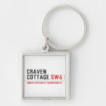 craven cottage  Metal Keychains