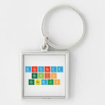 Martinezz
 Eralic
 Erasmus  Metal Keychains