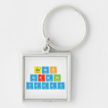genio 
 nirmal
  yadav  Metal Keychains
