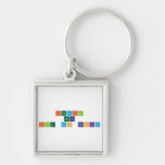 ISMAIL
 hoca
 Ile fen Baska  Metal Keychains