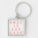 Shout
 It
 Out
 Loud  Metal Keychains