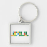 Without the
 lab you are
 only guessing  Metal Keychains