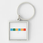 COSMODOX
   Metal Keychains