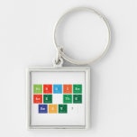 Birdies
 are the
 Best!  Metal Keychains