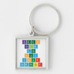 Keep
 Calm
 And
 Play
 Your
 Computer  Metal Keychains