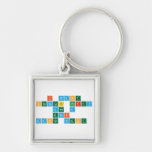 i want
 chocolate party
 and a
 great
 dance night  Metal Keychains