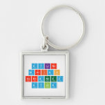 AYLINE
 MARIAH
 HERNANDEZ
 AYALA  Metal Keychains