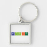 Calvinism  Metal Keychains