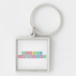 Consumer
 Chemistry  Metal Keychains