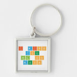 I Miss
  you 
 all So
 Much  Metal Keychains