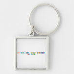 HI MINA BALANI LOWO TSHEMBEKA 
 HEY YOU  Metal Keychains