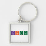 fratela  Metal Keychains