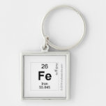 fe  Metal Keychains