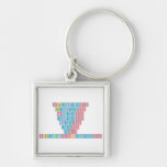 Stheletso
 Theletso
 Heletso
 Eletso
 Letso
 Etso
 Tso
 SthembisoKeletso  Metal Keychains