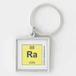 RA  Metal Keychains