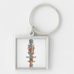 dark
 darker
 yet
 darker
 the
 darkness
 keeps
 growing
 shadows
 cutting
 deeper
 photon
 readings
 negative
 This
 next
 experiment
 seems
 very
 very
 interesting
 what
 do
 you
 two
 think  Metal Keychains