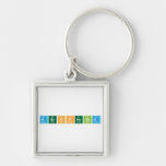 aerophobia  Metal Keychains