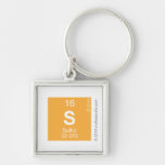 S  Metal Keychains